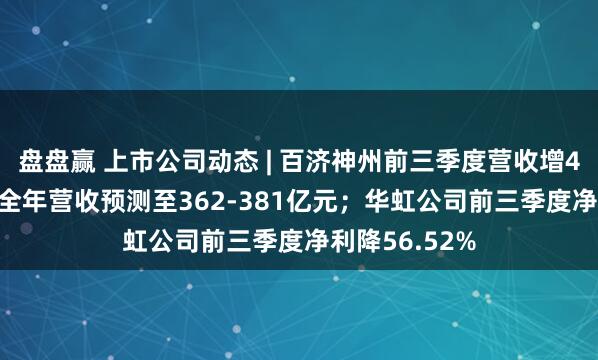 盘盘赢 上市公司动态 | 百济神州前三季度营收增44.2%，上调全年营收预测至362-381亿元；华虹公司前三季度净利降56.52%